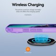 thumbnail image 2 of Feishell Fit for Google Pixel 9 Pro XL Clear Case,Support Wireless Charging,Fall Protection Back PC Transparent TPU Frame Plating Button Lightweight Slim Phone Case,Purple, 2 of 9