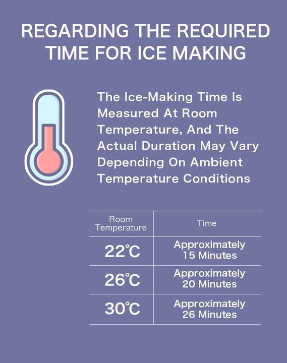 Countertop Portable Small Mini Ice Makers - 8 Ice Cubes Ready in 15 Mins, DIY Ice Making & Easy Ice Release, Suitable for Home, Kitchen, RV & Camping(White)