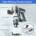 thumbnail image 4 of UMLo Cordless Vacuum Cleaner, 6-in-1 Lightweight Stick Vacuum for Hard Floor Carpet Pet Hair, 4 of 10