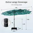 thumbnail image 6 of Alpha Joy 15ft Extra Large Outdoor Patio Double-Sided Umbrella with Solar Lights & Umbrella Base, Turquoise, 6 of 6