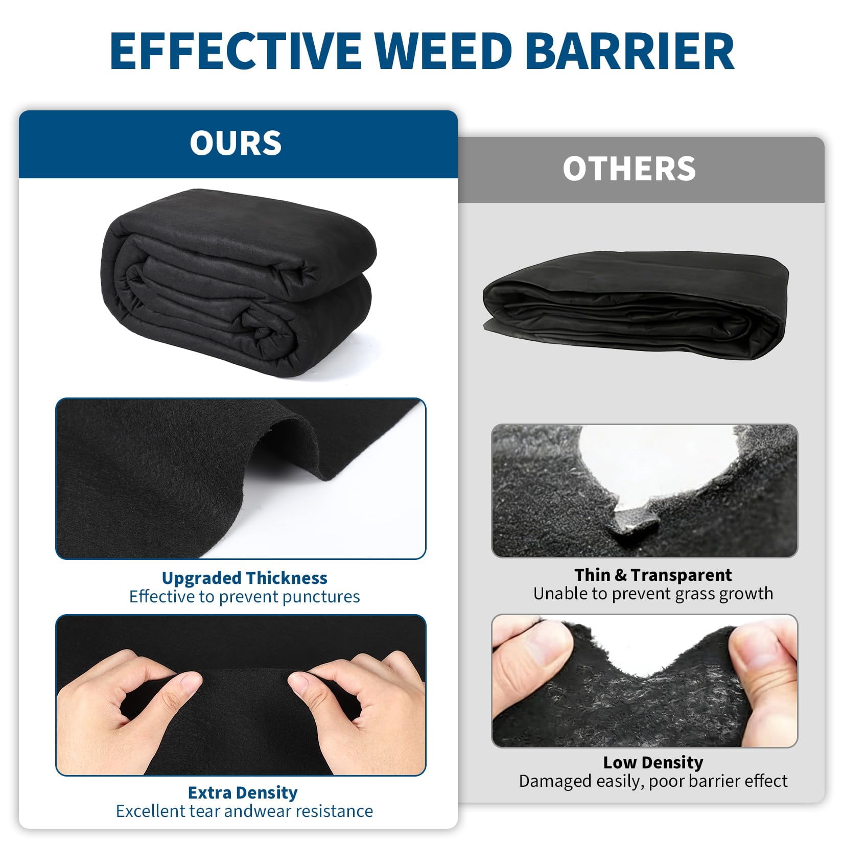 30ft Non-Woven Pool Liner Pad, Heavy Duty Geotextile Fabric for Above Ground Pools, Puncture & Weed Barrier, Eco-Friendly, Multiple Sizes for Round