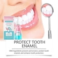 thumbnail image 4 of Niacinamide Toothpaste Multifunctional Teeth Cleaning Whitener Oral Care Product, 4 of 5