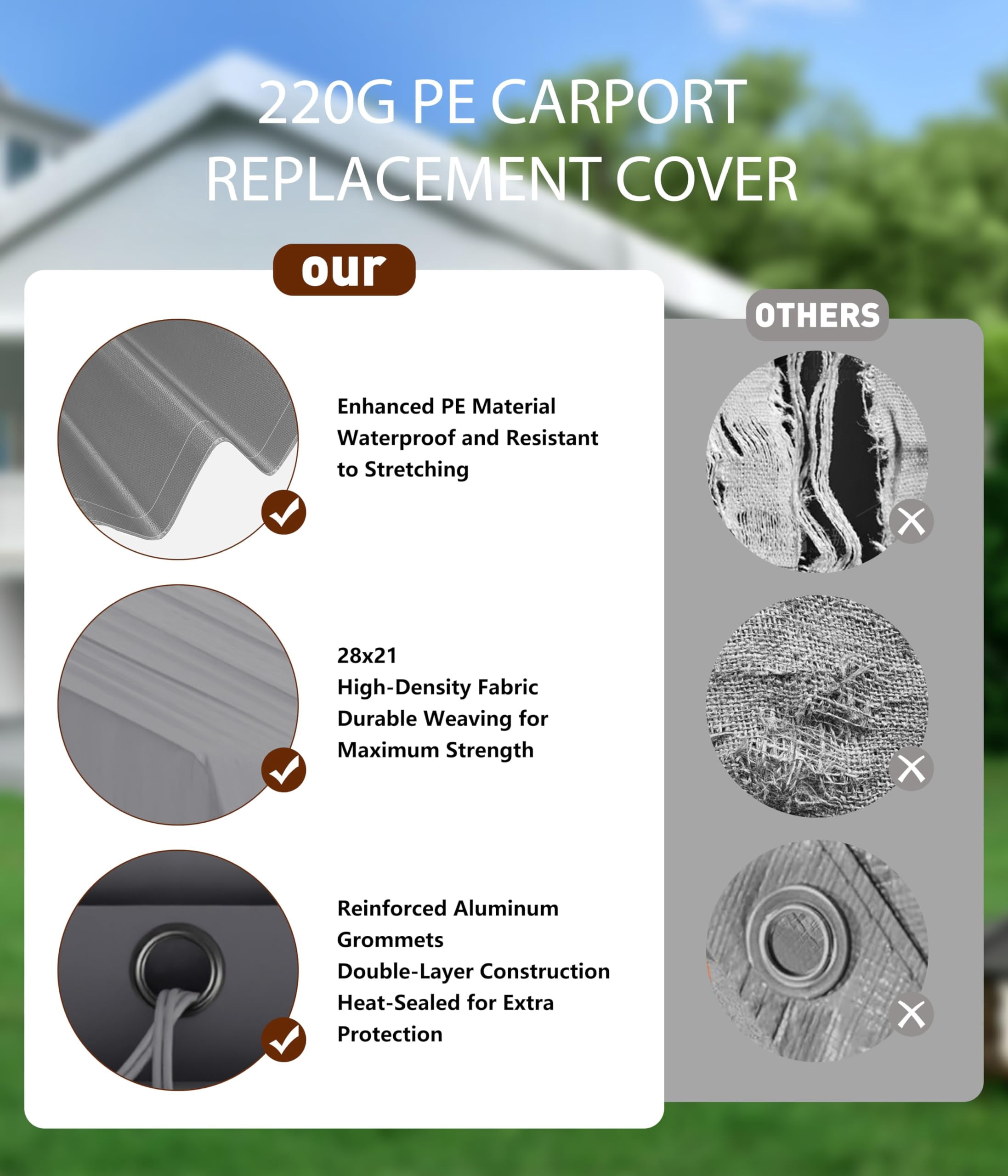 Carport Replacement Canopy Cover, Garage Tent Shelter Tarp, Heavy-Duty Waterproof & UV Protected, Easy Installation (Frame Not Included)