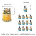 thumbnail image 3 of Italian Brainrot Birthday Party Supplies,Italian Brainrot Birthday Party Supplies Birthday Banner Backdrop Tablecloth Plates Cups Balloons Cake Topper etc Party Supplies, 3 of 8
