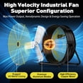thumbnail image 4 of UrbanSync Ecotronic 30" Drum Fan , 3-Speed High Velocity Heavy Duty Metal Fan with 360° Tilt, Casters, Handle, Black, 4 of 9