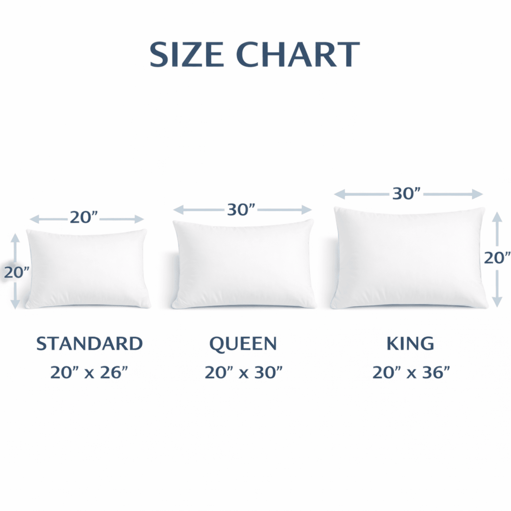 East Coast Bedding 100% White Down Luxury Pillow, 600 Fill Power, 300 Thread Count Cotton Shell, RDS Certified, Medium/Firm Loft, Standard