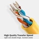 thumbnail image 4 of For BMW ICOM ENET Cable Ethernet Data to OBD2 16Pin Interface RJ45 Connector Hidden Data Tool ICOM Coding F-Serie, 4 of 5
