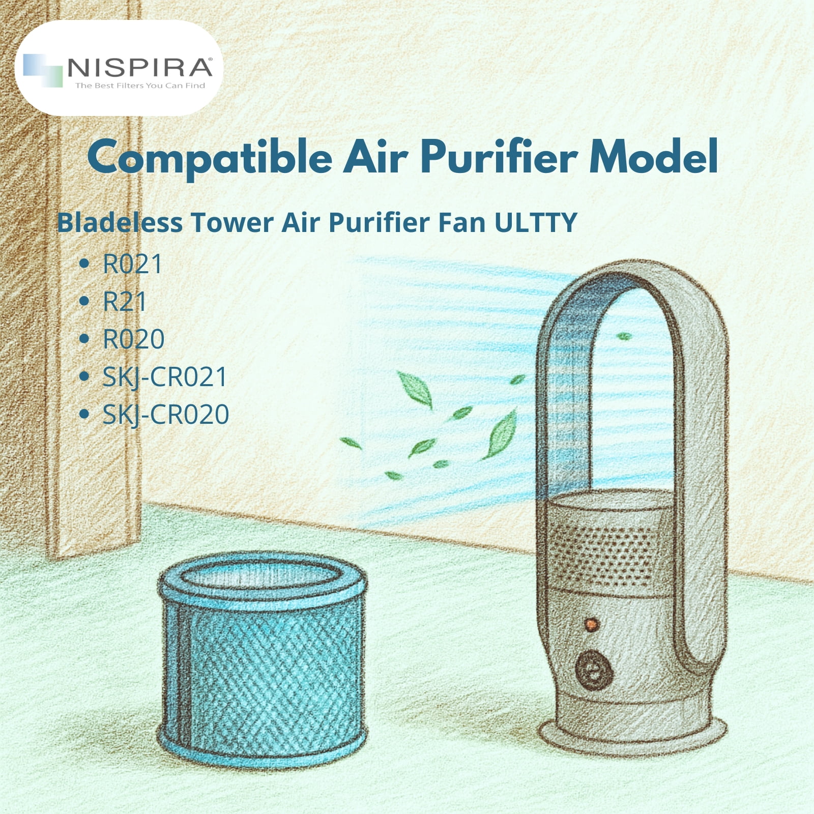 Nispira 2-in-1 True HEPA Filter Replacement For ULTTY Bladeless Tower Air Purifier Fan R021 R21 R020 R20 SKJ-CR021 SKJ-CR020, 2 Pack