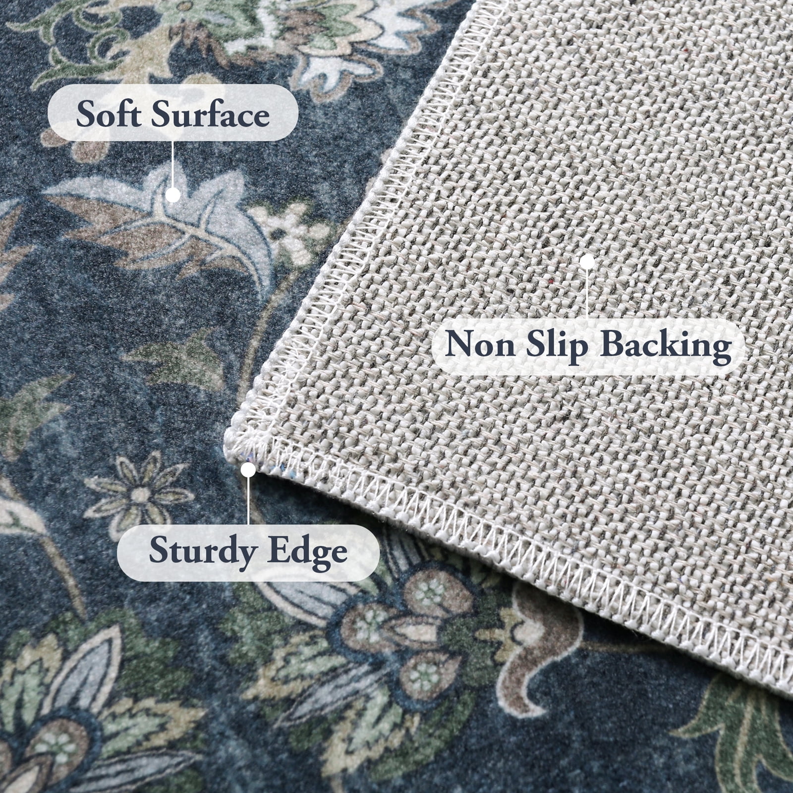 Lahome Decor Floral Area Rug 5x7, Machine Washable Rugs for Entryway, Non Slip Rug with Vintage Printed, Low Pile Carpet for Living Room Kitchen Bedroom Home, Blue
