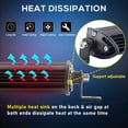 thumbnail image 6 of HUICHENG 20 Inch Slim Single Row LED Light Bar, Driving Combo Beam Off Road Work Lights with Mounting Brackets & 6D Reflectors for Truck Car Cabin Boat ATV UTV, 6 of 6