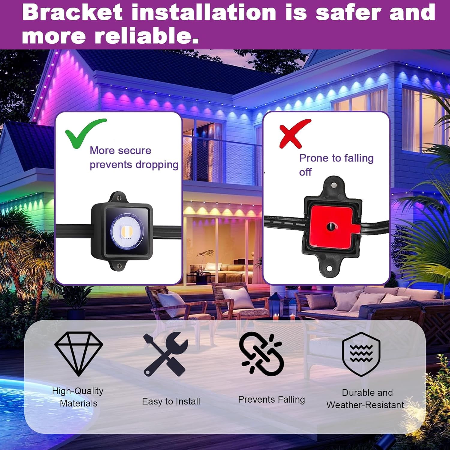 RGHJAR-40 snap-on mounting Brackets with 80 Screws, Compatible with Govee Permanent Outdoor Light Strip (Non-Pro Edition) H705/H805 Series Fixed Mounting Brackets