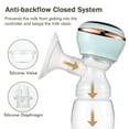 thumbnail image 4 of XIRQI Integrated Electric Pump for Breastfeeding - Backflow Pump Screen 3 Modes & 9 Suction Levels Low Noise Built-in Battery with 180ml Milk Bottle, 4 of 4