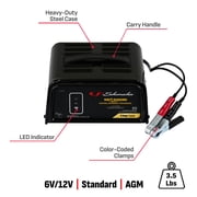 Schumacher Electric 6A Car Battery Charger and Maintainer, 3-in-1 Solution, 6V/12V Sport, Auto, and Marine Batteries, SC1320