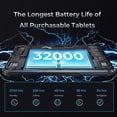 thumbnail image 2 of Tableta Oukitel Titan RT7 10.1 FHD 24GB+256GB 32000MAH Negro, 2 of 4