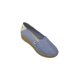 thumbnail image 1 of FLATS ALPARGATA CASUAL VESTIR LEON MUJER DAMA CIELO AZUL CLARO LONA PUNTOS 3125 LEON 3125, 1 of 3