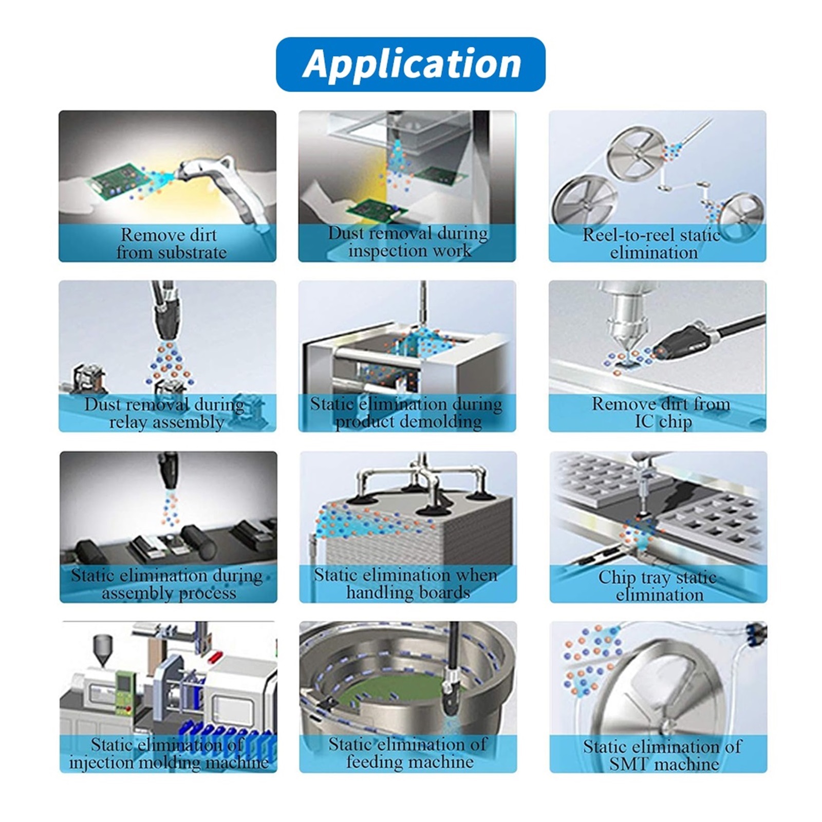 Air Gun Anti-Static Industrial Dust Removal Air Gun Double-Needle High   nerator