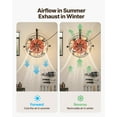 thumbnail image 5 of VEVOR Wall Mounted Fan with Lights, 21 inch Wall Mount Fan with Remote, 6 Speeds Plug in Wall Fan, Timer, 360°Adjustable Tilt for Bedroom,Garage,Workshop (Compatible 4 E26 Bulb Sockets,No Bulb), 5 of 9
