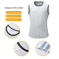 thumbnail image 4 of HBGVBA Men Summer 2 Piece Loose Athleisure Shorts Outfit Sleeveless Top Casual Crew Neck Tank Top Daily Set, 4 of 4