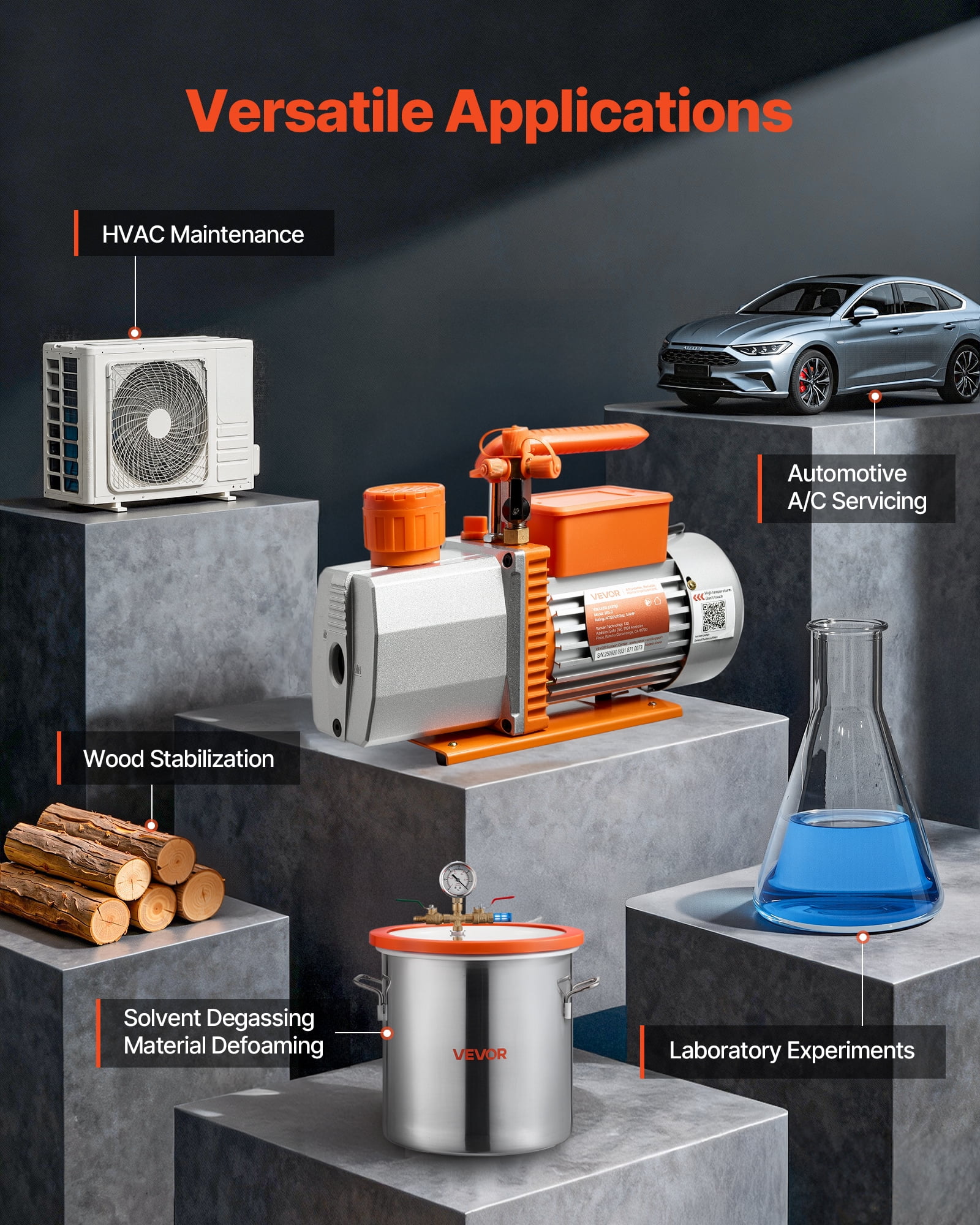 VEVOR Vacuum Pump, 7 CFM 3/4 HP, HVAC Two Stage Rotary Vane AC Vacuum Pump, for R134a R22 R410a R1234YF R32, 4 Pole Motor, for Automotive Air Conditioner Maintenance Resin Degassing, Oil Included