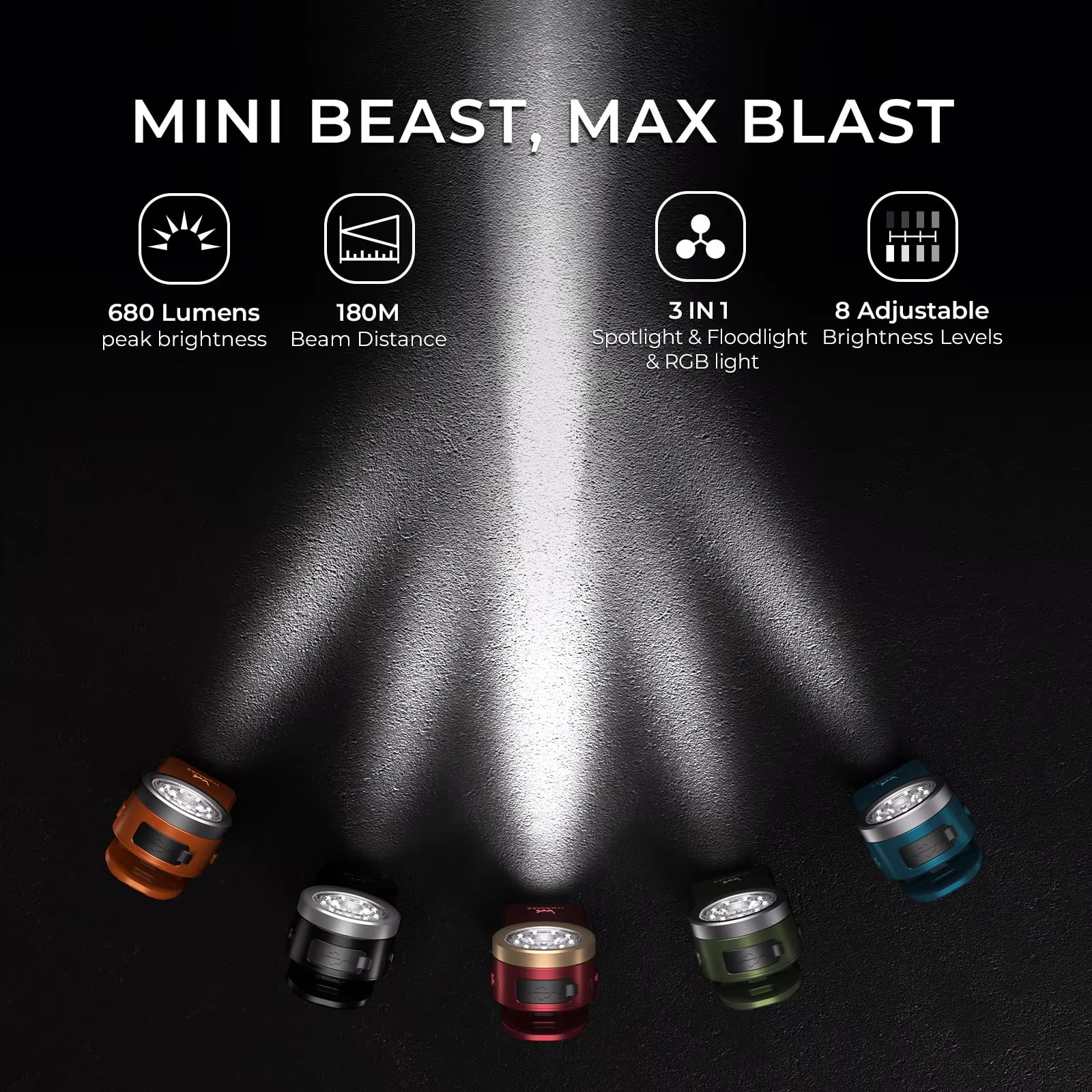 Wurkkos HD03 680LM Mini Clip Light | USB-C Rechargeable Pocket Flashlight | Spotlight/Floodlight Combo | Portable EDC RGB Torch with Magnet