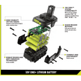 thumbnail image 2 of RYOBI ONE+ 18V Lithium-Ion Starter Kit with 2.0 Ah Battery, 4.0 Ah Battery, and Charger, 2 of 11