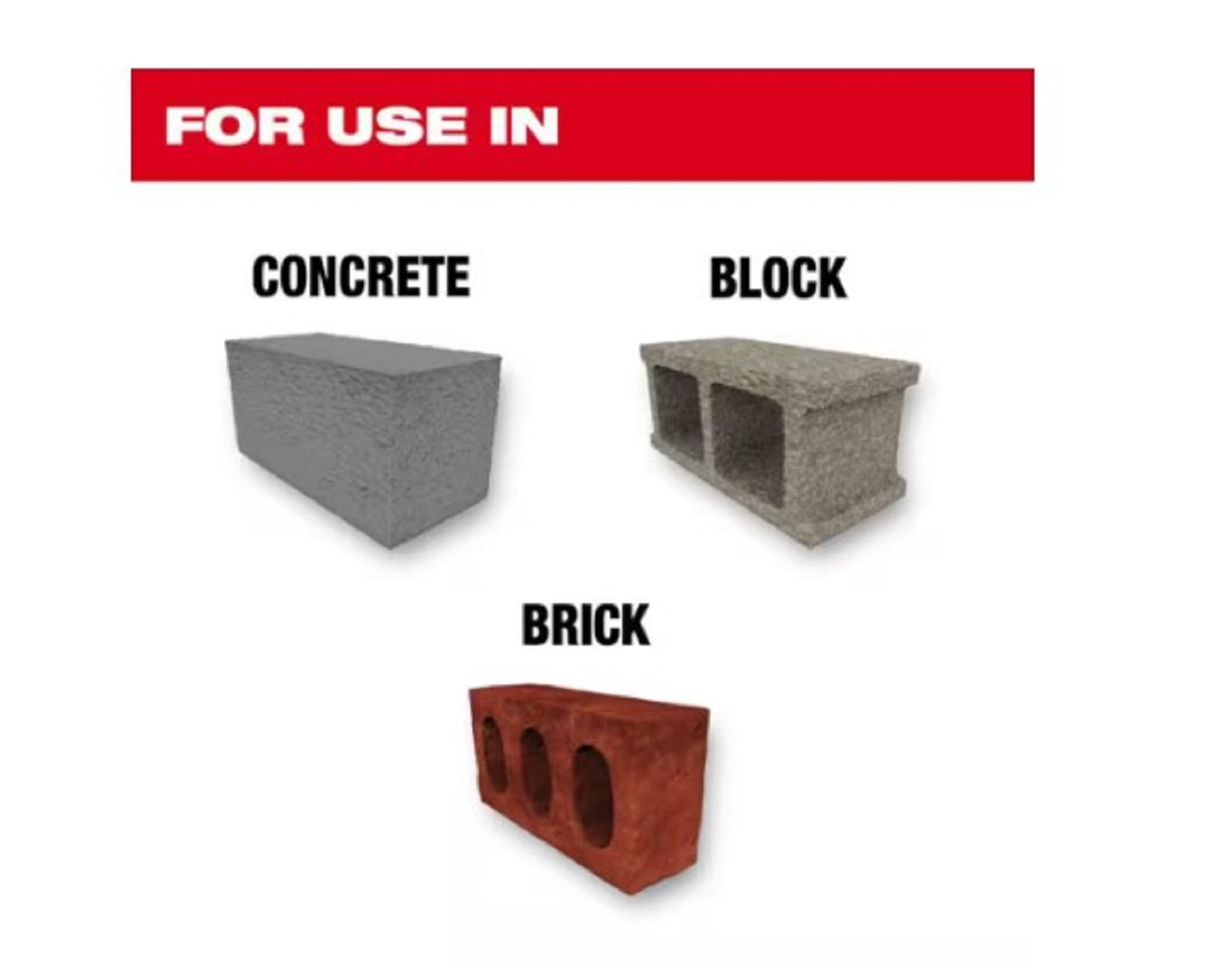 Milwaukee Tool 8pc. SDS Plus M/2 2-Cutter Drill Bit Kit