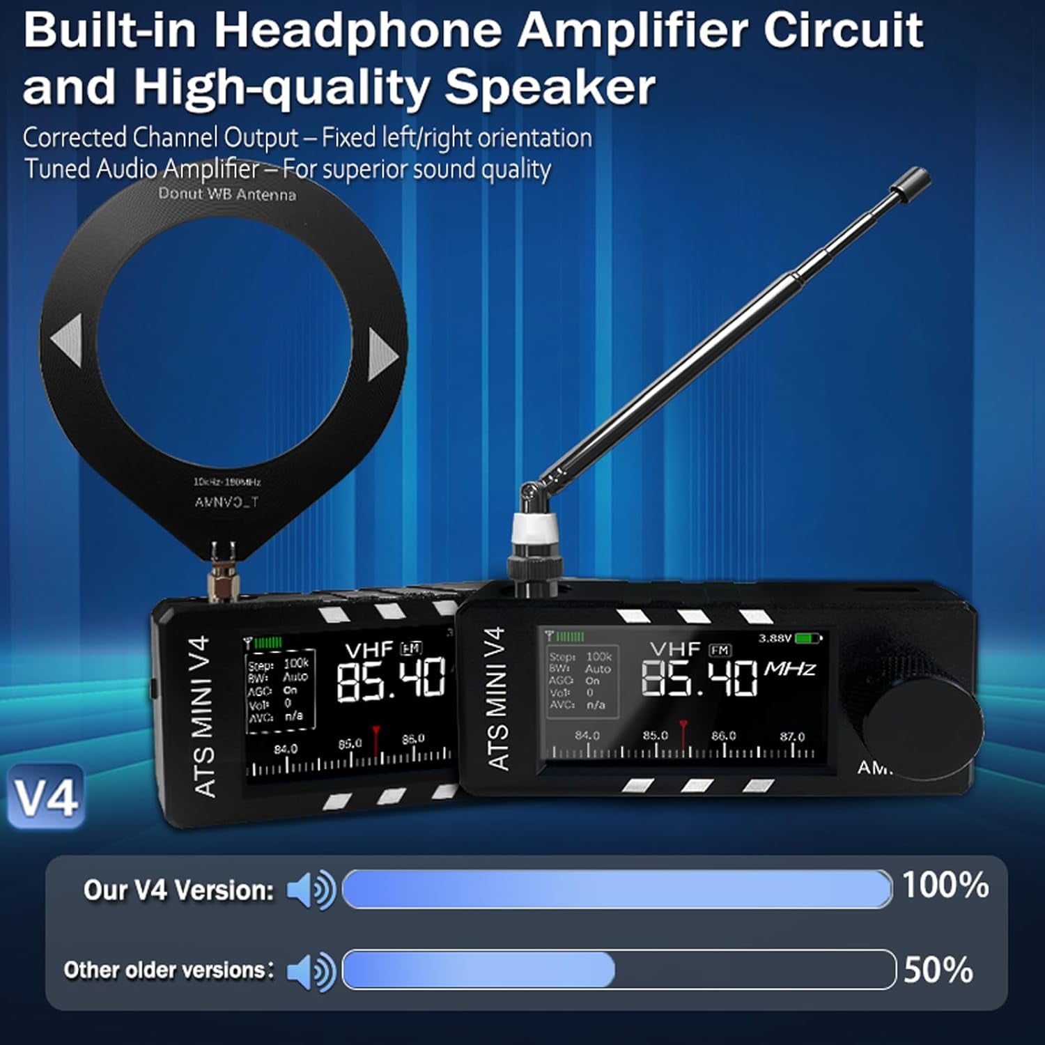 Si4732 DSP Pocket Radio - AM/FM/LSB/USB All Band Portable Receiver with IPS Screen, 800mAh Battery, for SW MW HF Outdoor, Travel & Emergency Use  P