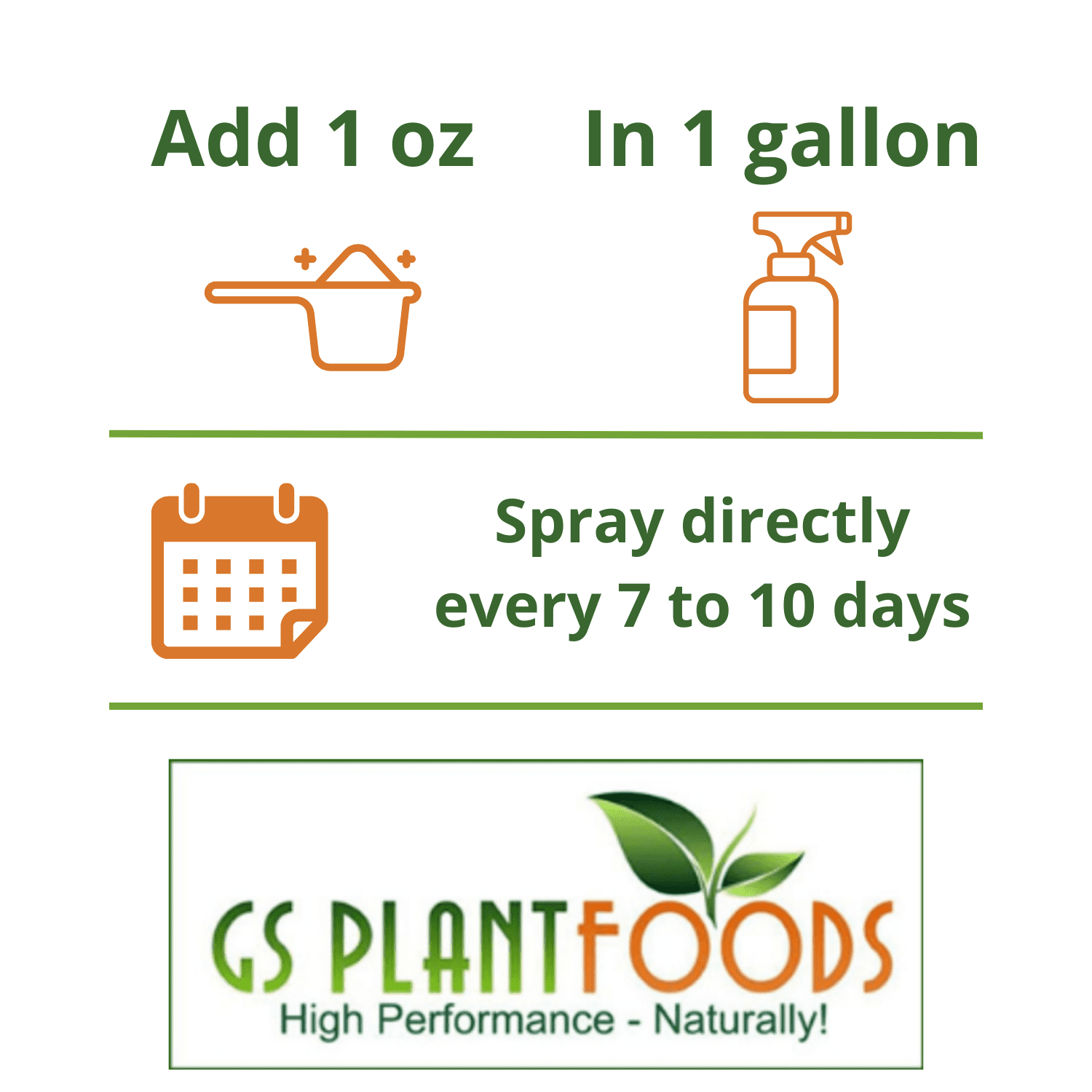 20-20-20 Plant Fertilizer - All Purpose Water Soluble Plant Food with Kelp & Micronutrients (3 Pounds) - Liquid Fertilizer Suitable for Turf, Indoor & Outdoor Plants