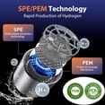 thumbnail image 3 of Botella de agua hidrogenada Fakllod de 460 ml portátil con tecnología SPE/PEM, 3 of 7
