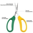 thumbnail image 6 of Stainless Steel Garden Pruning Shears - Sharp, Non-Stick Hand Pruning Scissors for Trimming Branches, Hedges, and Small Trees - Ergonomic Garden Snips, 6 of 7