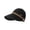 A1_Black, variant on Women's Summer Sun Hat with Wide Brim Breathable Baseball Cap for Ponytail Uv Protection Hiking Fishing Hats Baseball Cap Waterproof Visor Cap Outdoor Beach Golf Travel Sun Hat Beige One Size