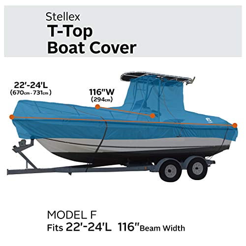 Classic Accessories 20-405-130501-RT 22-24 ft. Stellex Center Console Style  Boat Cover with T-Top Roof for Model F, 116 in. Beam W - Blue 