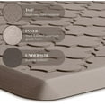 thumbnail image 5 of Kitchen Mat [2 PCS] Cushioned Anti-Fatigue Floor Mat Water Resistant Non-Skid Ergonomic Comfort Foam Rugs Standing Mat for Kitchen Floor Office Sink Laundry(Khaki), 5 of 13