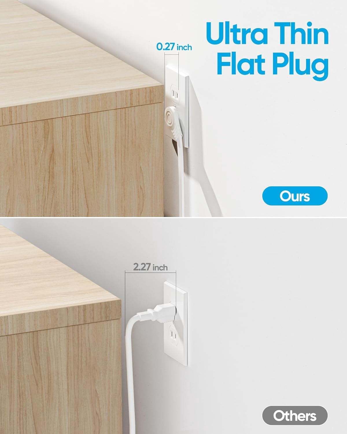 2 Prong Flat Plug Power Strip,  2 Prong to 3 Prong Outlet , 5 FT Flat Extension Cord with 8 Outlets 4  Ports(1  C), 2000J Surge Protector,  to  Plug