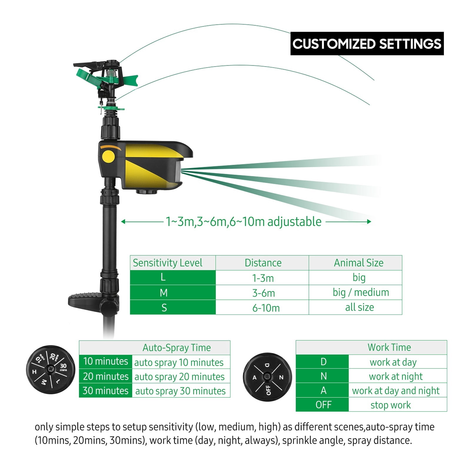 Sprinkler Automatic Rotating Large Area Solar Powered Motion Activated Animal Repeller Sprinkler Garden Animal Deterrent