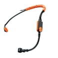 thumbnail image 3 of Micrófono Shure SM31FH-TQG de Diadema Inalámbrico Impermeable Patrón Polar Cardioide, 3 of 3