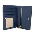 thumbnail image 4 of Michael Kors Jet Set Travel Slim Bifold Saffinao Leather Wallet, Navy, 4 of 5