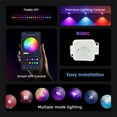 thumbnail image 6 of Eaves Lights Smart RGB Permanent Outdoor Lights DIY Colors Waterproof Eaves Lighting for Christmas Halloween Holiday Daily Decor, 6 of 9