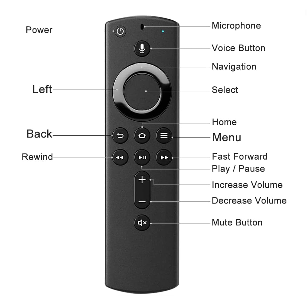 appstarter fire tv kodi home button appstarter fire tv kodi home button