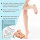 thumbnail image 4 of Toe Separators for Improved Foot Alignment Foot Thumb Pain Relief Straightener Foot Care Tool, 4 of 5
