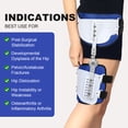 thumbnail image 2 of Klyrovan Hinged ROM Hip Abduction Brace, Adjustable Abduction Hip Stabilizer for Sciatica Pain Relief, Post Op Hips Orthosis Support Brace Joint Protection Fixation, Universal, 2 of 7