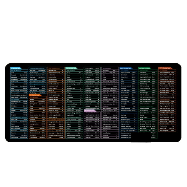 Rbaofujie Mouse Pad GamingQuick Key Super Large -slip Keyboard Pad - With Office Software Shortcuts Pattern Mouse Pad Set