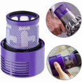 thumbnail image 4 of Filter for Dyson V10 SV12, 2 Replacement Filters for Dyson V10 SV12 Cyclone Series Vacuum Cleaner, V10 Absolute Animal Motorhead Total Clean SV12 Cordless Accessory DY-969082-01, 4 of 5
