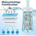 thumbnail image 3 of Lot de 4 Filtres à eau pour Machines à Café, Cartouches Filtrantes Cafetiere Certifiés TÜV SÜD Remplacement pour Sage Claris Barista 990/980/500/878/875/880/920/810, 3 of 5