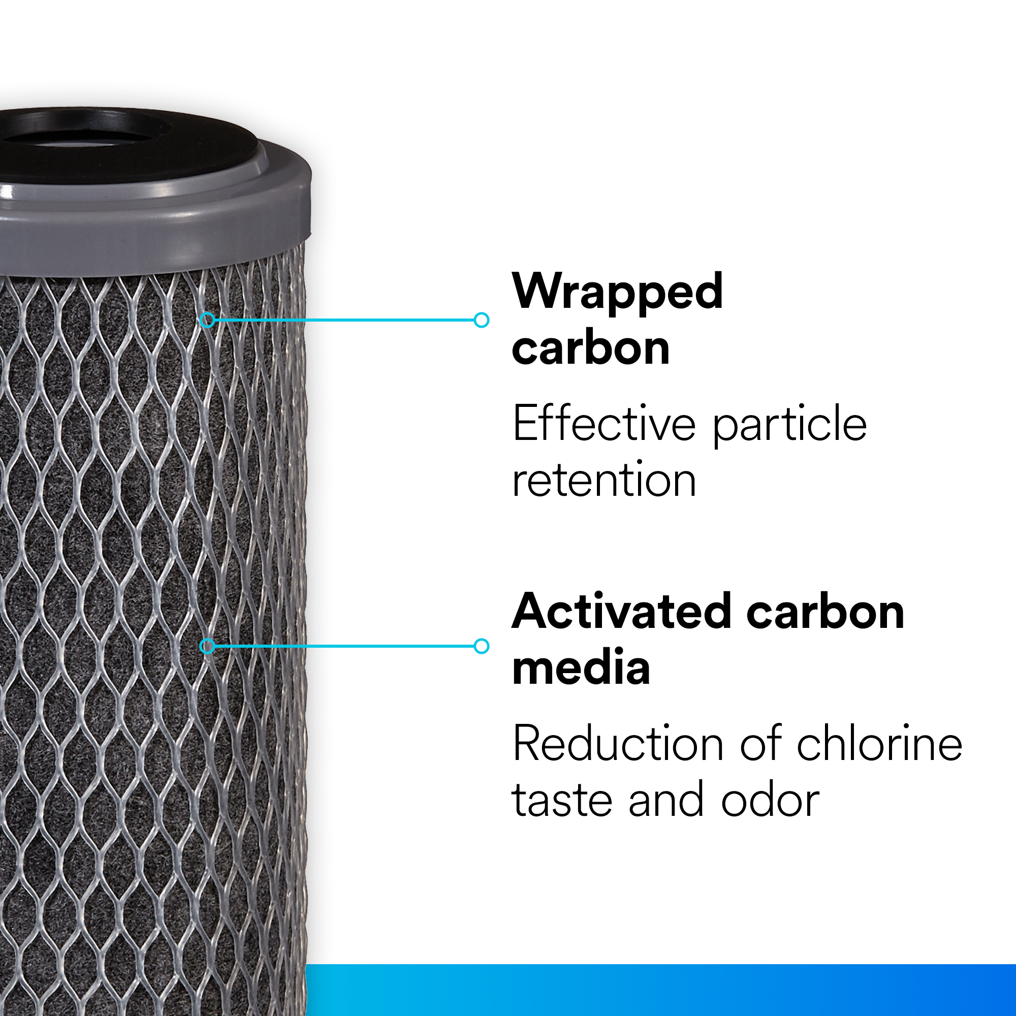 Filtrete™ Standard Capacity Whole House Replacement Carbon Wrap Water Filter 3WH-STDCW-F02 - image 5 of 9