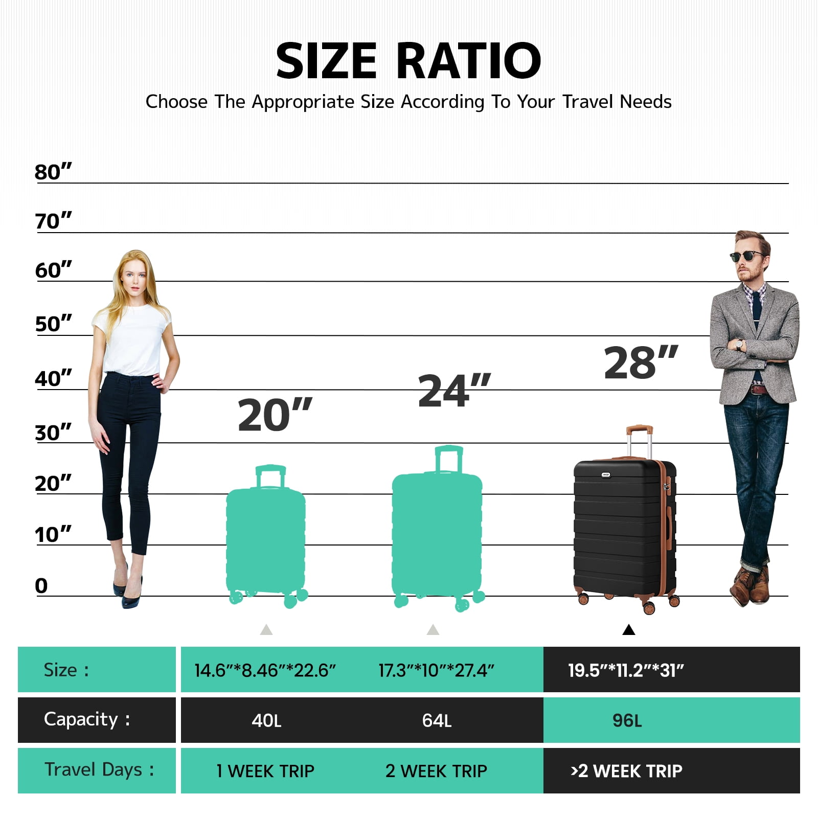 Luggage PC ABS Lightweight Suitcase with Wheels TSA Lock Hardshell Checked-Large Luggage 28 inch BlackBrown