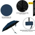 thumbnail image 4 of Mini Umbrella for Travel, Small Umbrella for Purse with Case for Sun and Rain, Sun Umbrella with UV Protection, Lightweight & Compact Umbrella, 4 of 7