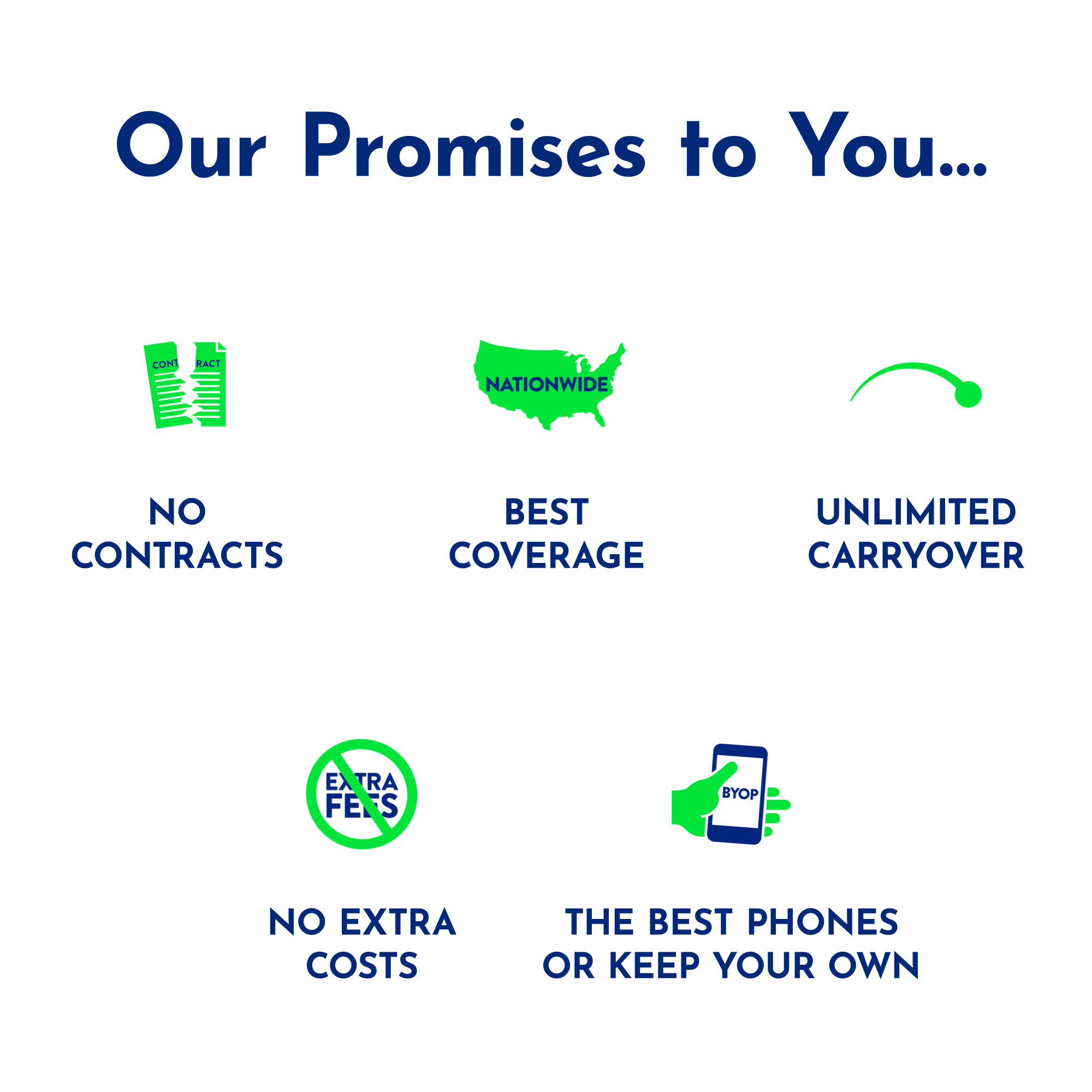 Tracfone 10 Data Only Add On (1GB) ePIN Top Up (Email Delivery