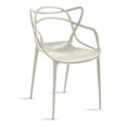 thumbnail image 5 of Sillas para Comedor Spica: Set de 4 Sillas de Plástico Resistente con Diseño Moderno en el Respaldo., 5 of 5