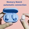 thumbnail image 3 of A6S True Wireless Earbuds TWS Bluetooth Earphone Wireless Headphone Stereo Headset Mini Earbuds With Mic For Sport and Workout, 3 of 6